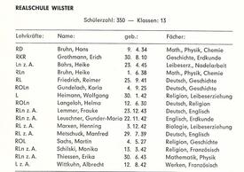 1970 - Lehrkräfte der Realschule (vormaligen Mittelschule) Wilster